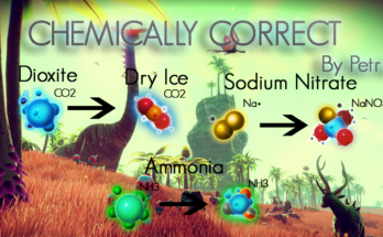 Chemically Correct