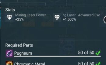 Better Tech Three in Anomaly