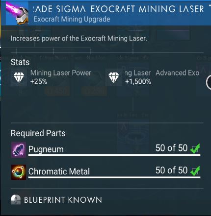 Better Tech Three in Anomaly