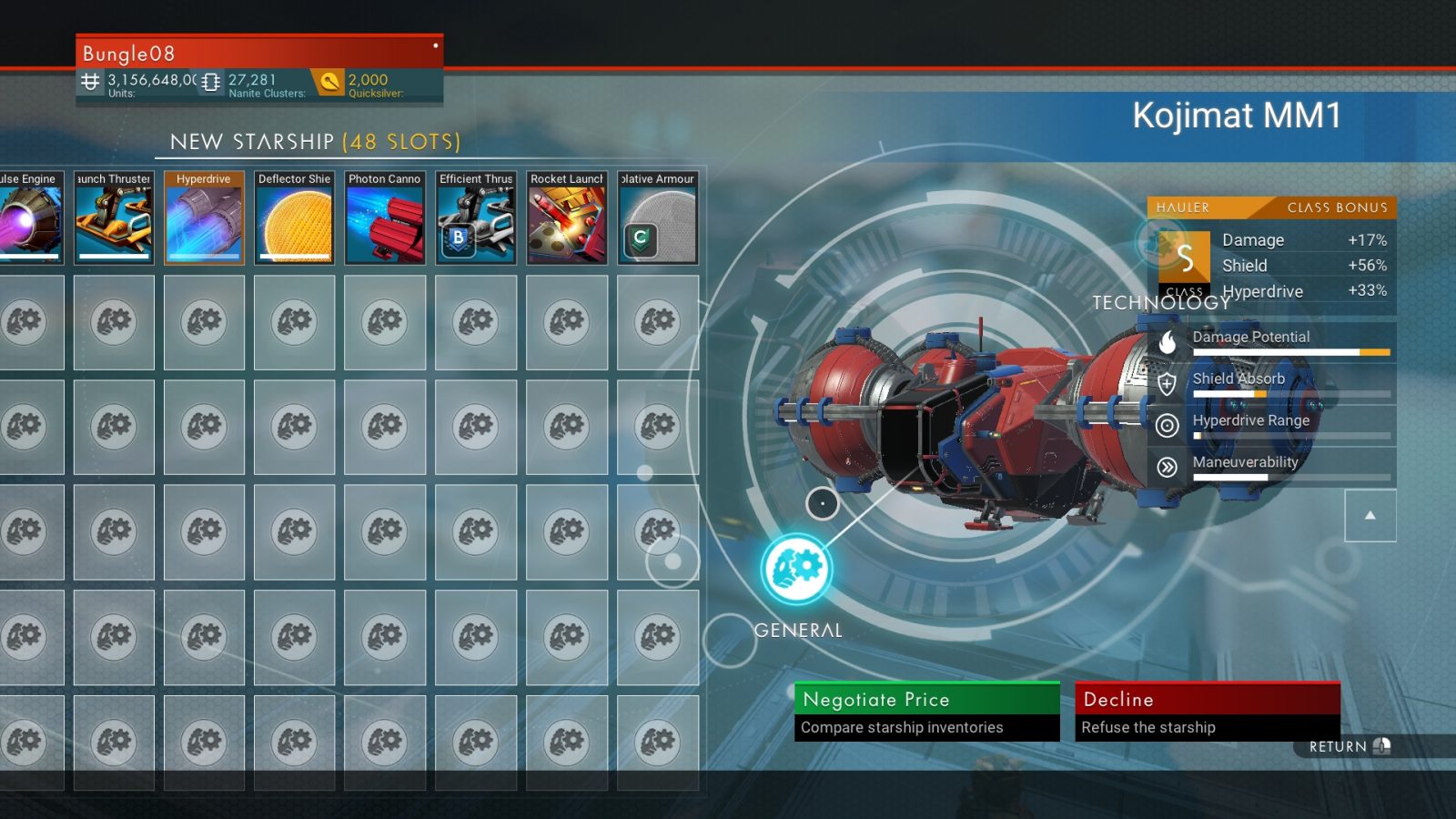 Max Inventory Max Stats Max Class