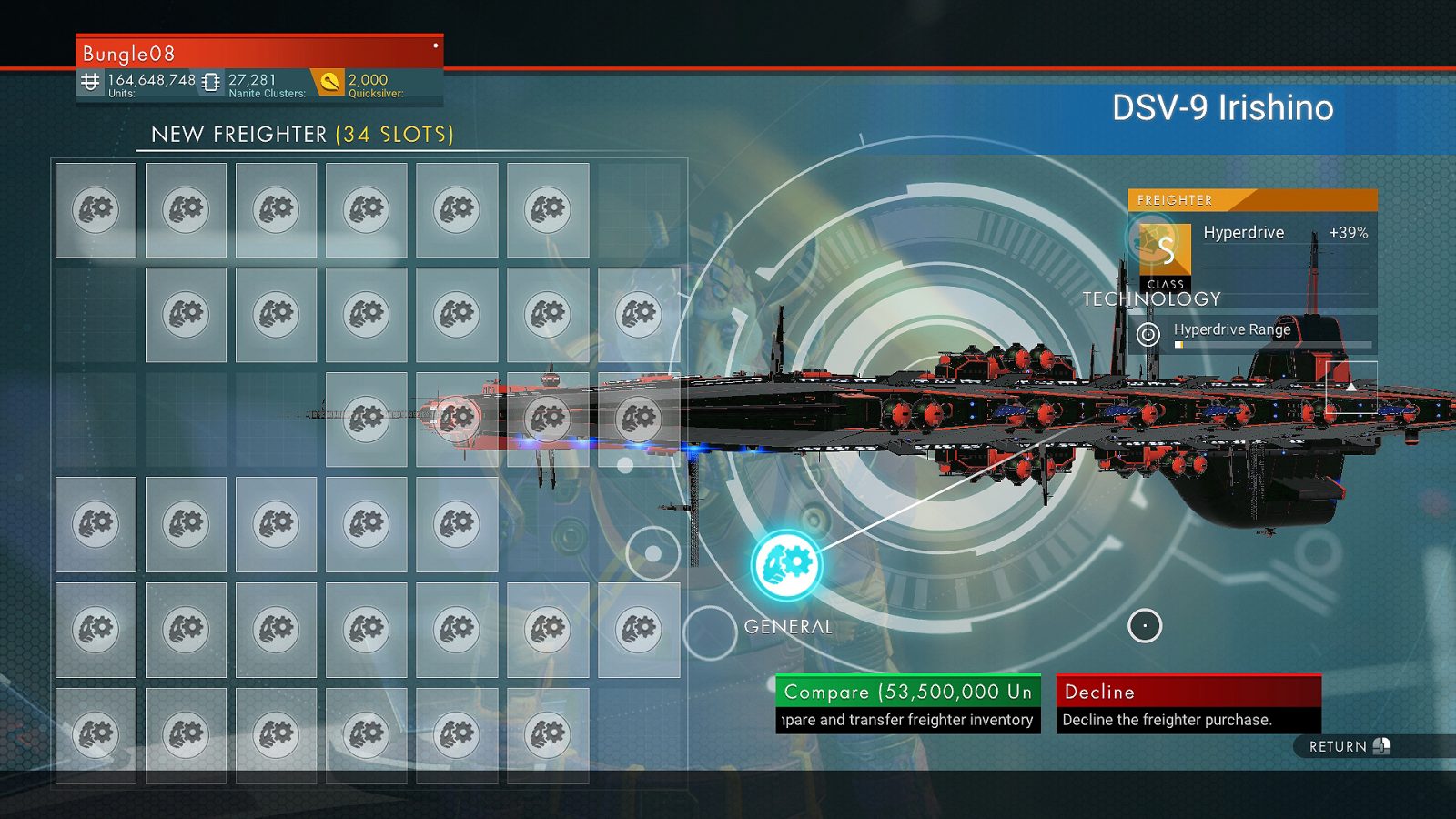 Max Inventory Max Stats Max Class