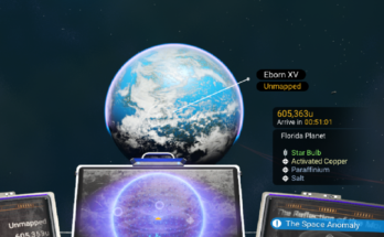 Florida Planets