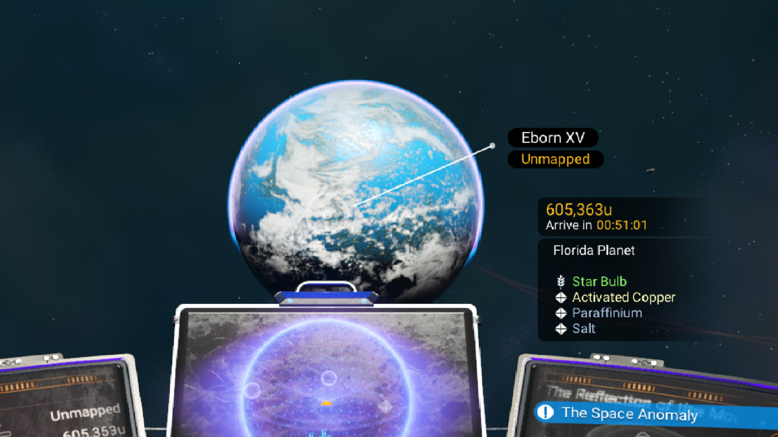 Florida Planets
