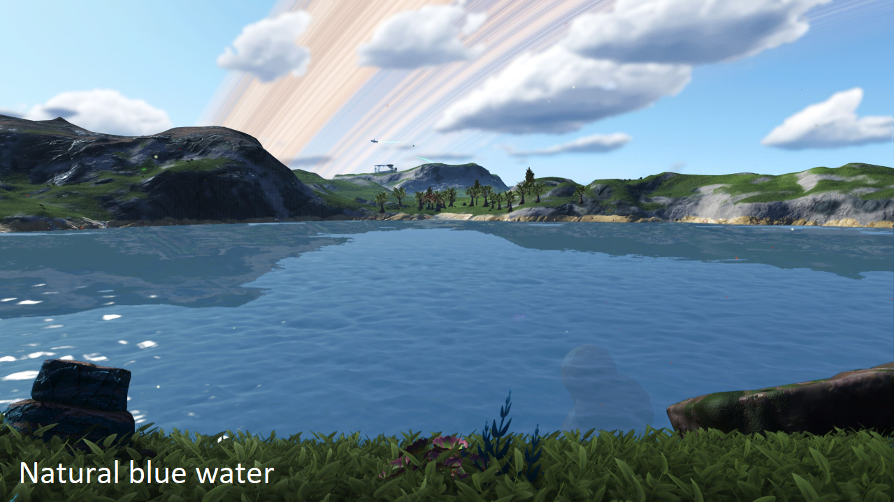 Natural Blue Water