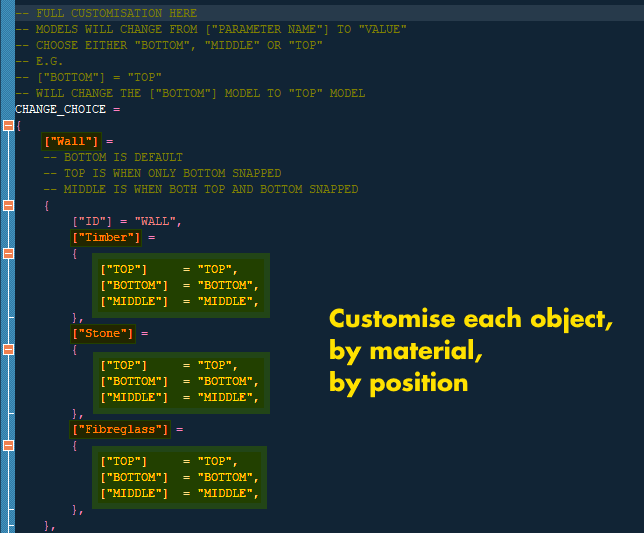 BuildFrame WENIS - Wall Elements eNforced Intact-keeping or Substitution