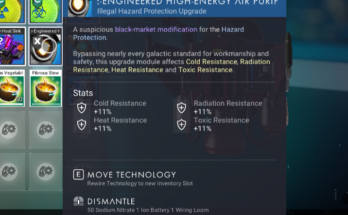 Max Technology Stats