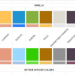 Better Deposit Colors V1.2