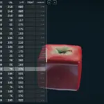 CCR - Actually Functional Food and Chems (AFFC) V1.1