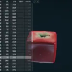 CCR - Actually Functional Food and Chems (AFFC) V1.1