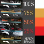 Count and Color Healthbar (CACH) V1.0