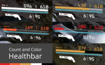 Count and Color Healthbar (CACH) V1.0