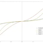 Height Randomizer SFSE V0.2C