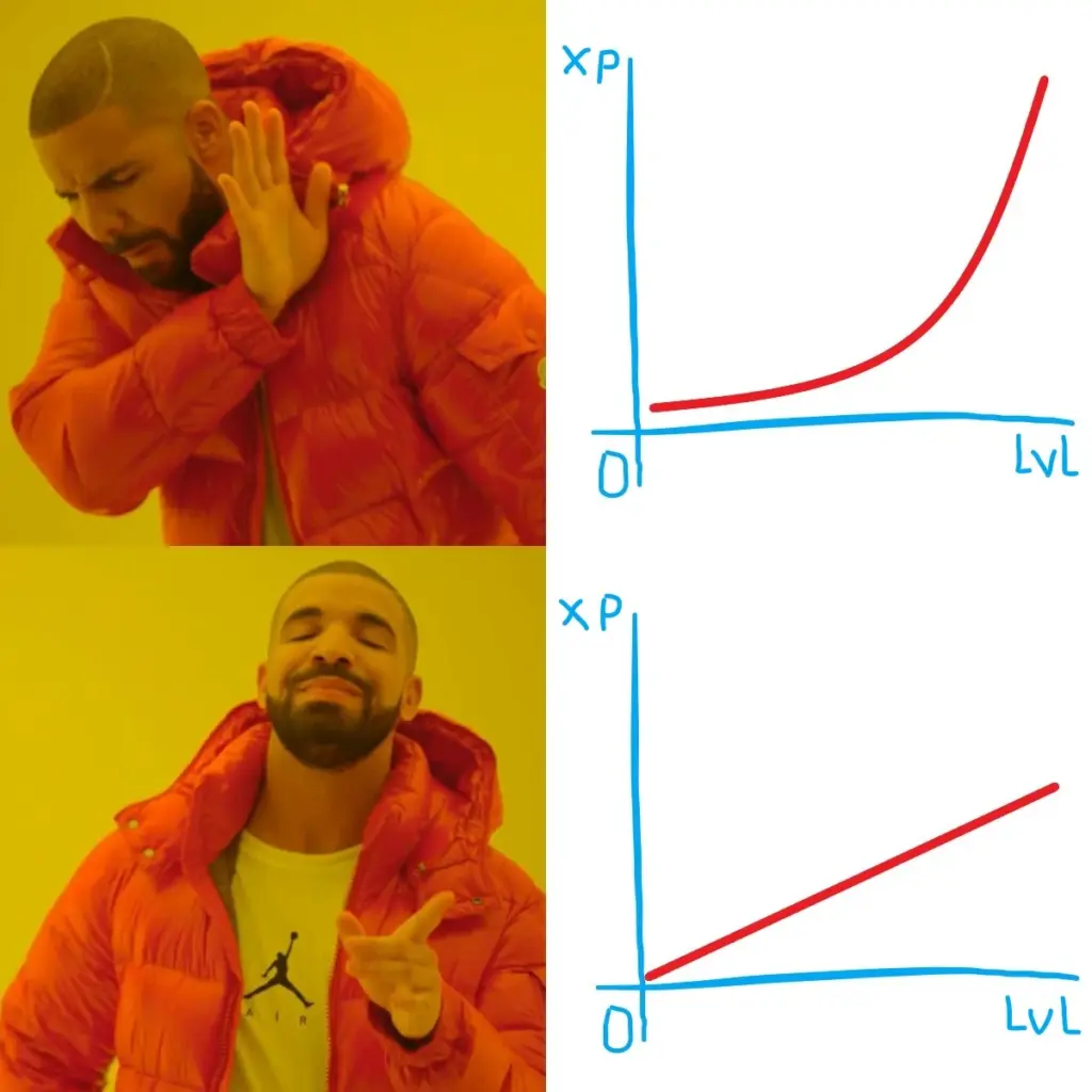 Lower XP curve V1.0
