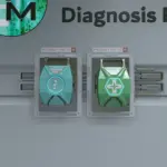 Med and Pharma Kit Recolored V1.1