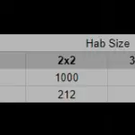 Actually Useful Cargo Habs (with Optional Relative Mass) V4.0