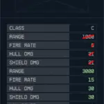 Buffed Starborn Gear V1.1