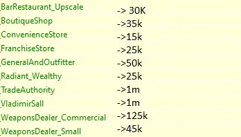 Richer Vendors - Immersive vendors with up to 1m credits V1.0