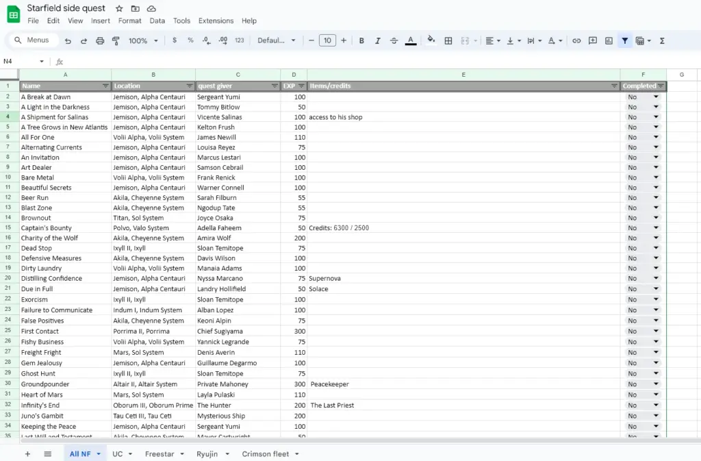Spreadsheet of side quests V0.1