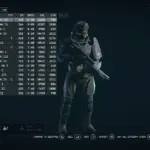 UC Surplus Stores Expanded - Spacesuits and Uniforms V1.0