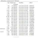 Console Commands Master Cheat List V1.9