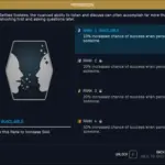Persuasion Perk Increase V1.0