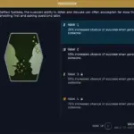 Persuasion Perk Increase V1.0