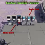 DarkStar Astrodynamics V3.0.1