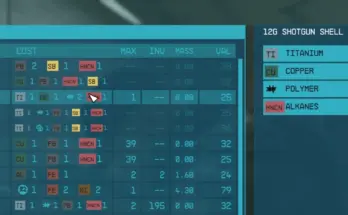 Shell Shocked - Ammunition Crafting V1.0