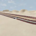 DYNAMIC RACETRACK 0.31.x