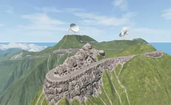Mount Danger v1.2