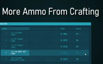 More Ammo from Crafting and Craftable Primers