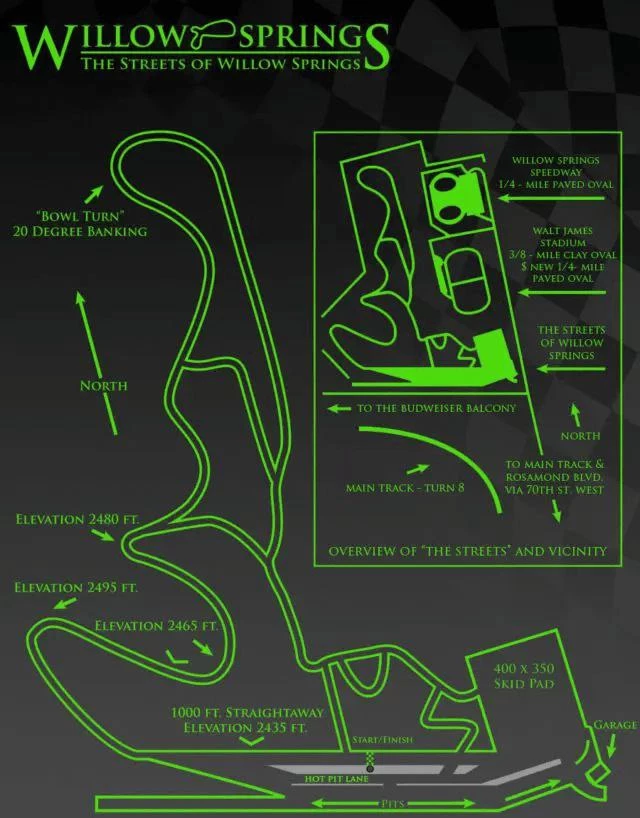 Willow Springs v1.0