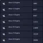 Engines Reactors and Gravdrives V0.0