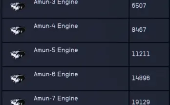 Engines Reactors and Gravdrives V0.0