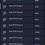 Engines Reactors and Gravdrives V0.0