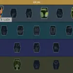Beginner's Luck - A New Social Skill