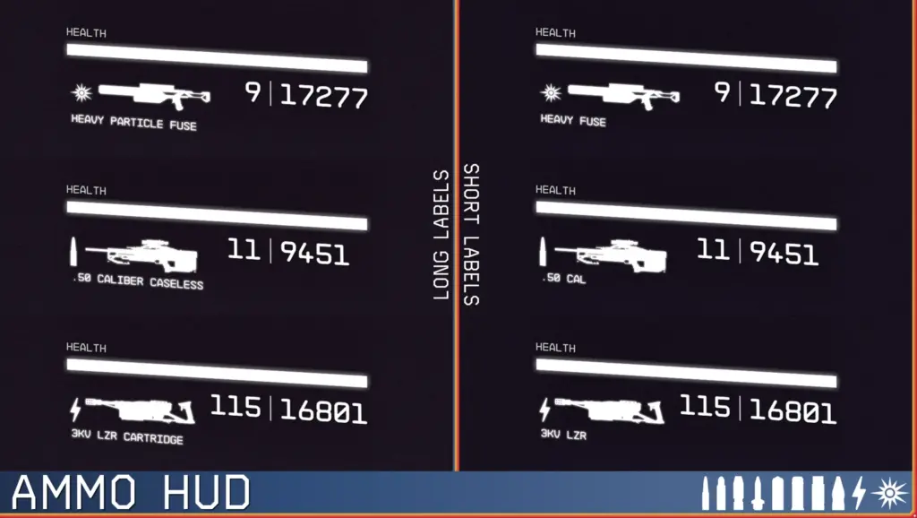 Ammo HUD
