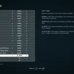 Configurable Limited Fast Travel V1.0