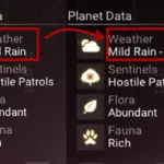 Weather Indicator V1.0.1