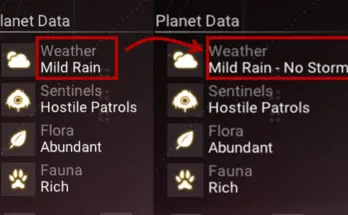 Weather Indicator V1.0.1