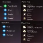 Weather Indicator V1.0.1