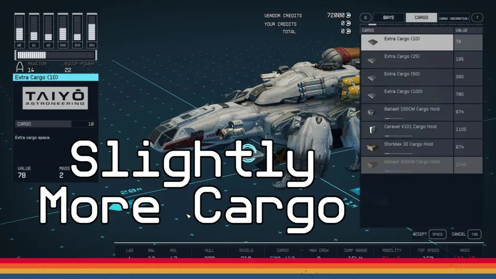 Slightly More Cargo