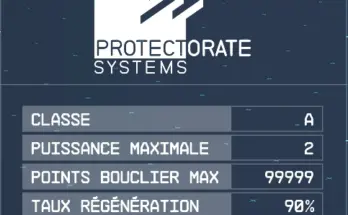 Max Shield V1.0