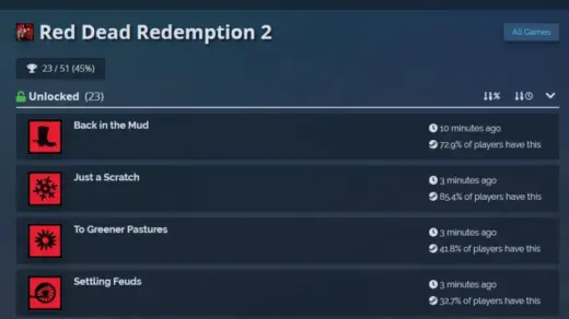 Achievement-Trigger-for-Red-Dead-Redemption-2-1024x521-1