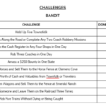 Activity-Tracker3