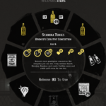 Concoctions-and-Cuisines3