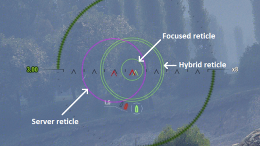 Dispersion Reticle