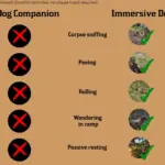 Immersive-Dog2