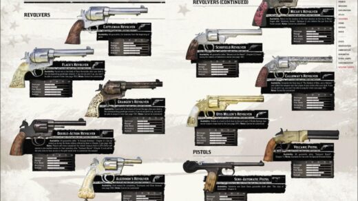 Maverick-Weapons-1024x694-1