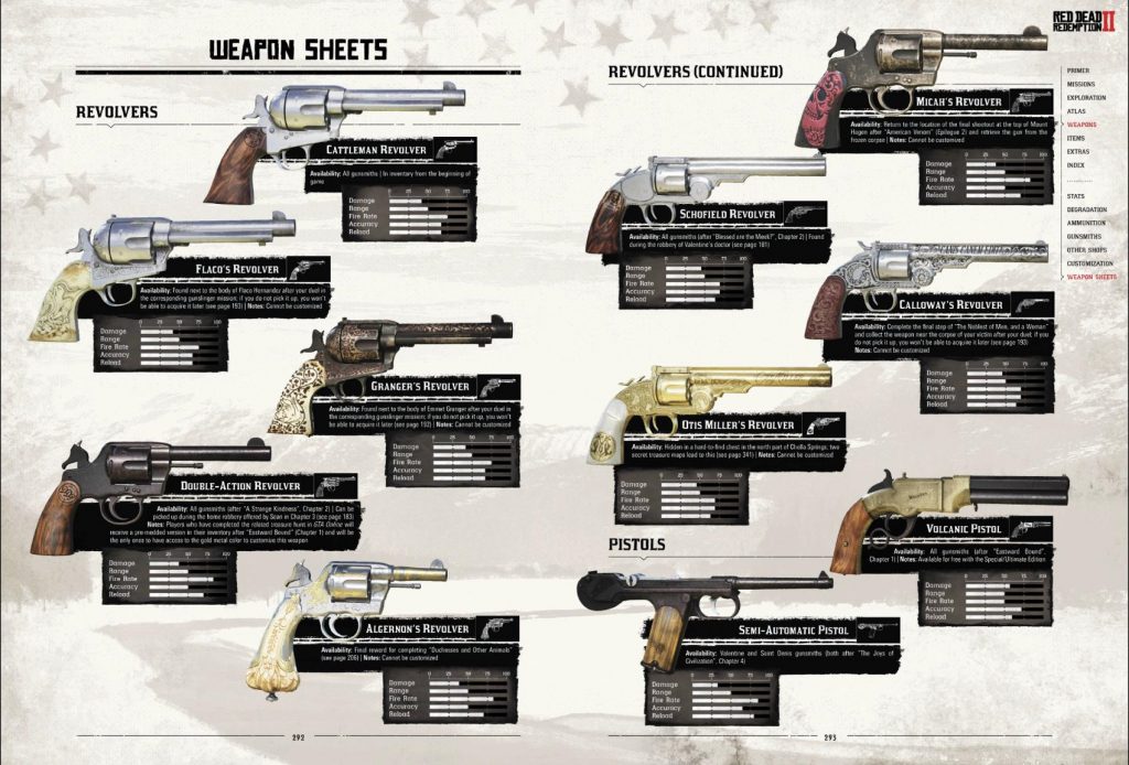 Maverick Weapons and Catalog V4.7